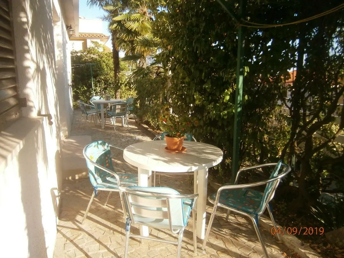 Apartments Sea And Sun Рабац