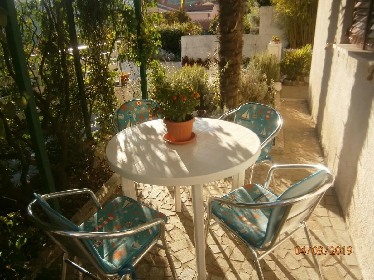 Apartments Sea And Sun Рабац 0*,  Хорватия